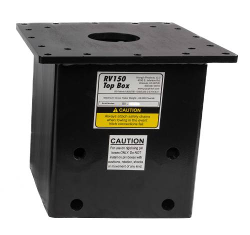 Featured image for “RV150 Top Box Only”